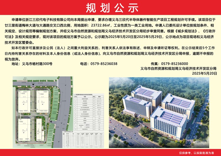 正在上传...